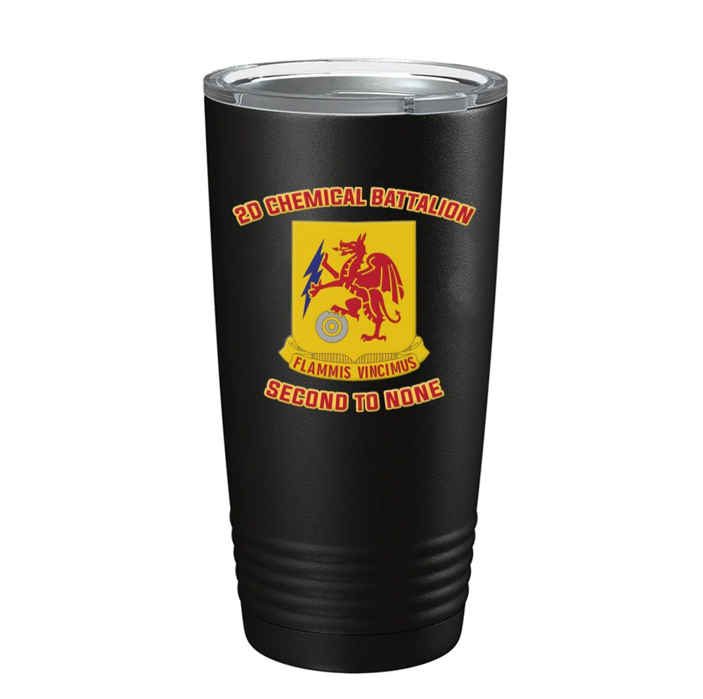 2D CBRN UV Tumbler - 20oz - Private Tumbler