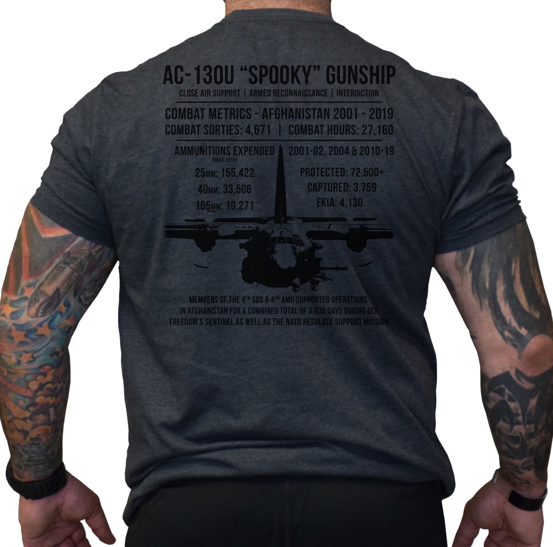 AC - 130U Combat Stats - Small - Shirt