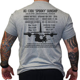 AC - 130U Combat Stats - Small - Shirt