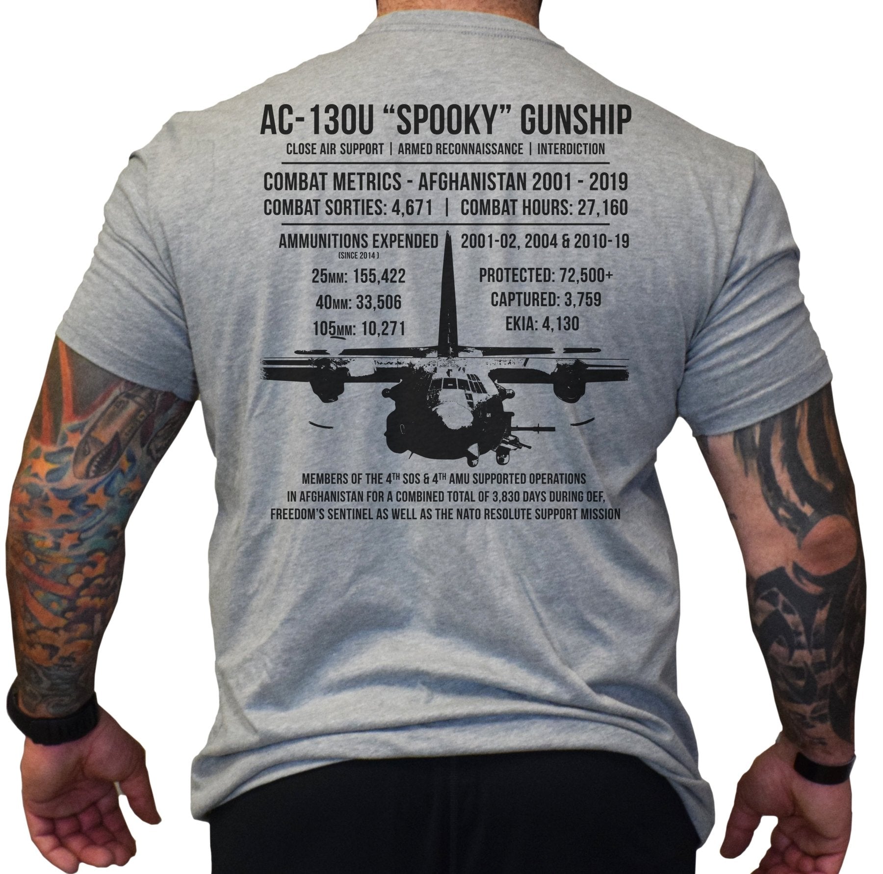 AC - 130U Combat Stats - Small - Shirt