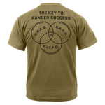 Key to Ranger Success Tee - Small - Shirt