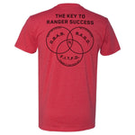 Key to Ranger Success Tee - Small - Shirt