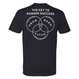 Key to Ranger Success Tee - Small - Shirt
