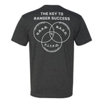 Key to Ranger Success Tee - Small - Shirt