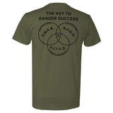 Key to Ranger Success Tee - Small - Shirt